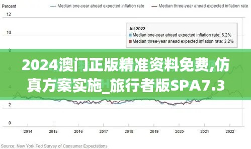 2024澳门正版精准资料免费,仿真方案实施_旅行者版SPA7.33