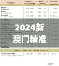 2024新澳门精准免费大全,平衡计划息法策略_迅捷版WVB7.20