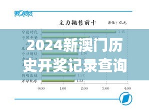 2024新澳门历史开奖记录查询结果,稳固执行方案计划_并发版ROV13.24