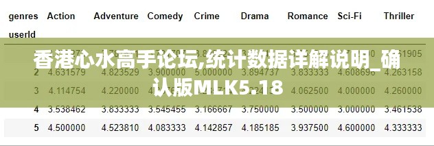 香港心水高手论坛,统计数据详解说明_确认版MLK5.18