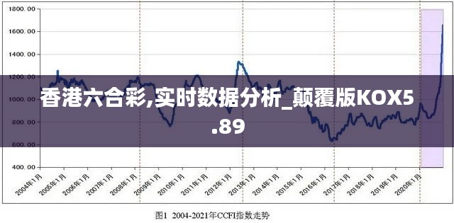 香港六合彩,实时数据分析_颠覆版KOX5.89