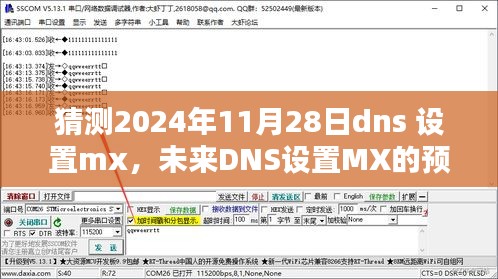 2024年DNS与MX技术融合应用预测，未来DNS设置MX的深入解析与发展趋势