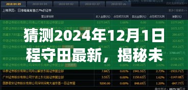 揭秘未来科技新纪元，程守田2024年重磅新品日程先锋引领革新风潮