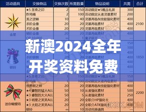 新澳2024全年开奖资料免费公开,系统化推进策略探讨_复刻版4.418