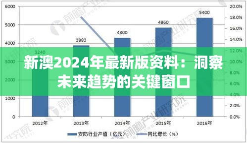 新澳2024年最新版资料：洞察未来趋势的关键窗口