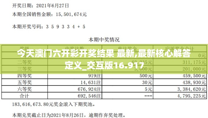 今天澳门六开彩开奖结果 最新,最新核心解答定义_交互版16.917