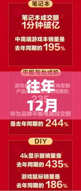 12月22日小本生意热门，与自然共舞，探寻内心宁静之旅