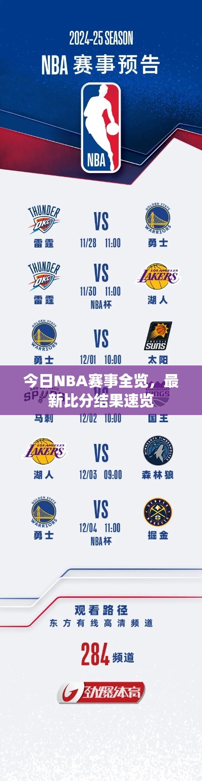 今日NBA赛事全览，最新比分结果速览