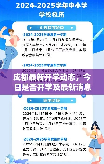 成都最新开学动态，今日是否开学及最新消息全面解读