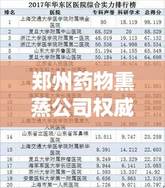 郑州药物熏蒸公司权威排名榜单揭晓！