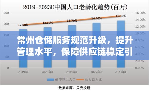 常州仓储服务规范升级，提升管理水平，保障供应链稳定引领行业发展