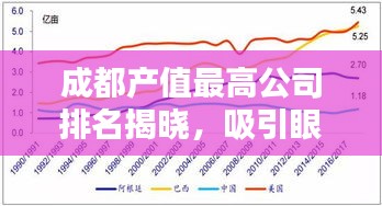 成都产值最高公司排名揭晓，吸引眼球的标题——探秘成都最赚钱企业榜单，揭秘产值巨头公司排名！