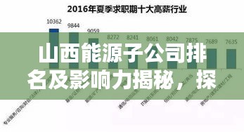 山西能源子公司排名及影响力揭秘，探寻行业领头羊