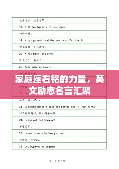 家庭座右铭的力量，英文励志名言汇聚
