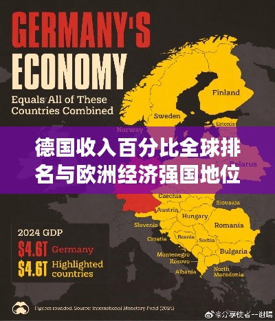 德国收入百分比全球排名与欧洲经济强国地位揭秘