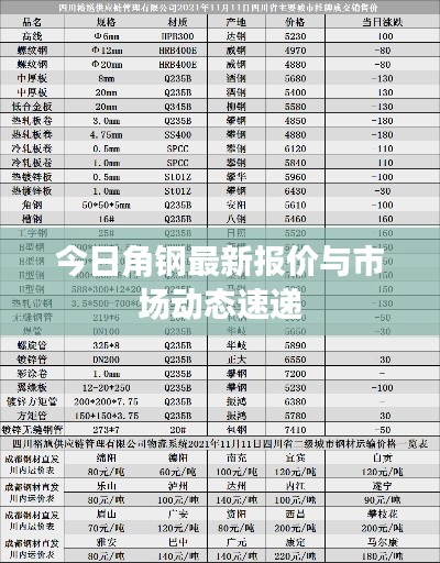今日角钢最新报价与市场动态速递