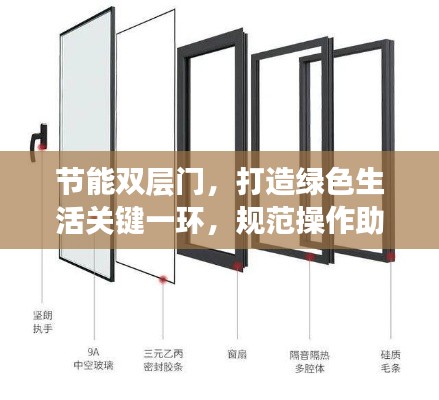 节能双层门，打造绿色生活关键一环，规范操作助力节能减排