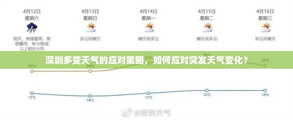 深圳多变天气的应对策略，如何应对突发天气变化？