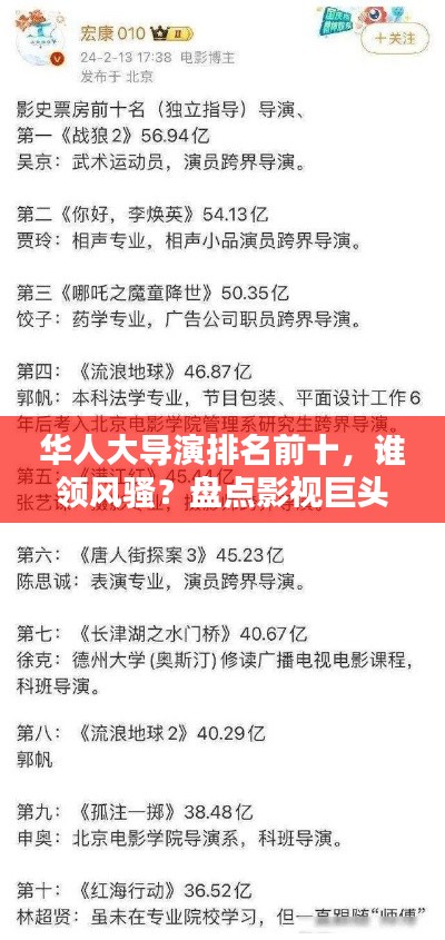 华人大导演排名前十，谁领风骚？盘点影视巨头榜单