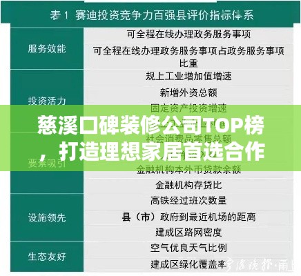 慈溪口碑装修公司TOP榜，打造理想家居首选合作伙伴！