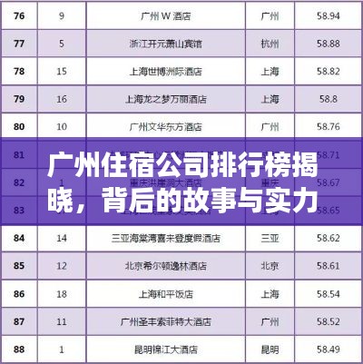 广州住宿公司排行榜揭晓，背后的故事与实力解读