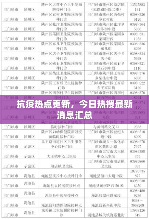 抗疫热点更新，今日热搜最新消息汇总