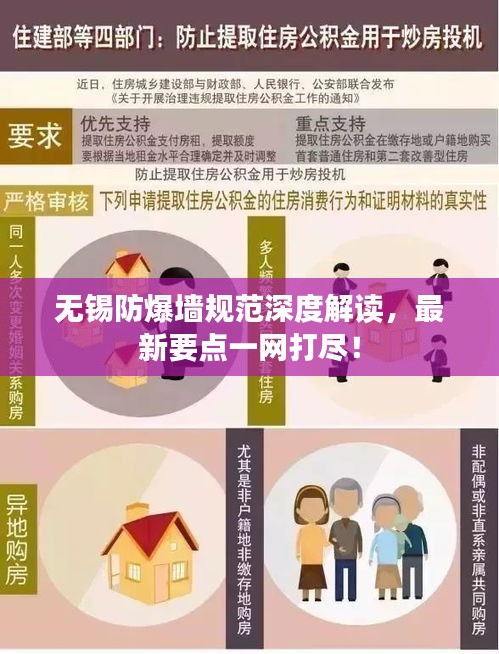无锡防爆墙规范深度解读，最新要点一网打尽！
