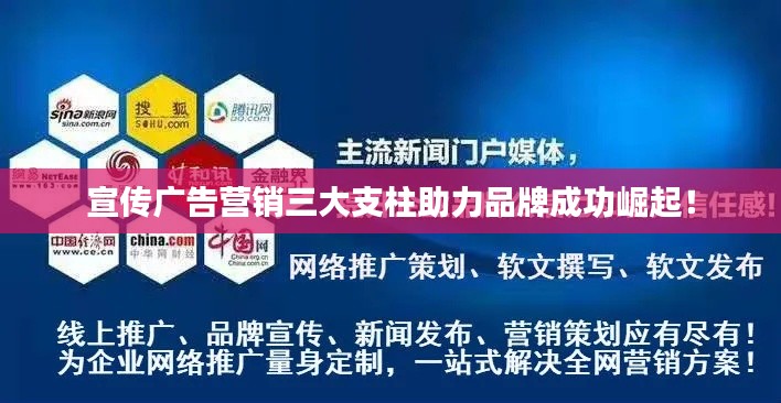 宣传广告营销三大支柱助力品牌成功崛起！