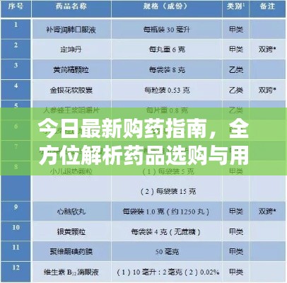 2025年6月 第97页