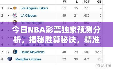 今日NBA彩票独家预测分析，揭秘胜算秘诀，精准预测助您一臂之力！