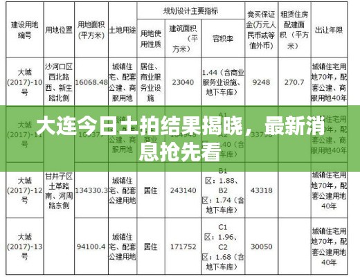 2025年6月 第96页