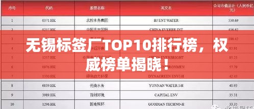 无锡标签厂TOP10排行榜，权威榜单揭晓！