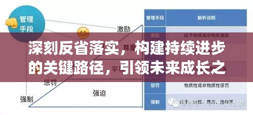 深刻反省落实，构建持续进步的关键路径，引领未来成长之路