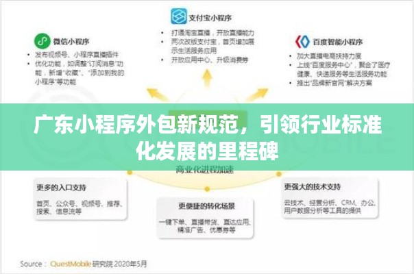 广东小程序外包新规范，引领行业标准化发展的里程碑