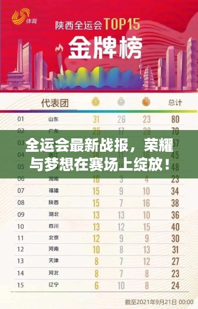 全运会最新战报，荣耀与梦想在赛场上绽放！