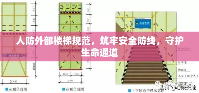 人防外部楼梯规范，筑牢安全防线，守护生命通道