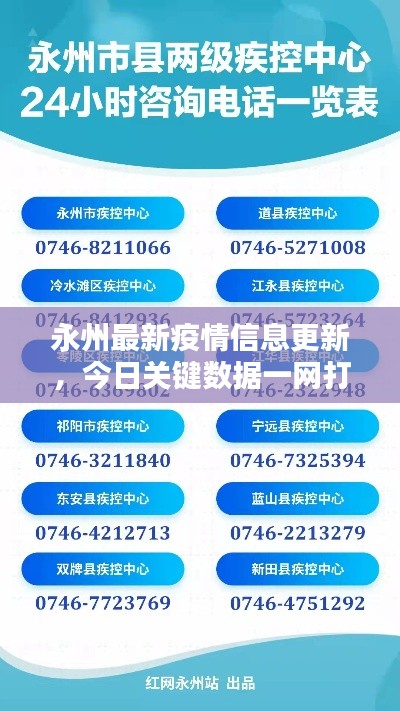 永州最新疫情信息更新，今日关键数据一网打尽