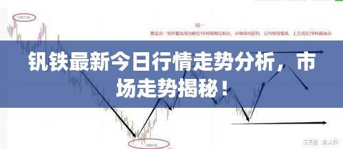 钒铁最新今日行情走势分析，市场走势揭秘！
