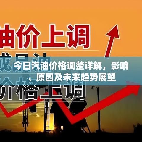 今日汽油价格调整详解，影响、原因及未来趋势展望