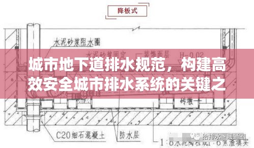 城市地下道排水规范，构建高效安全城市排水系统的关键之道