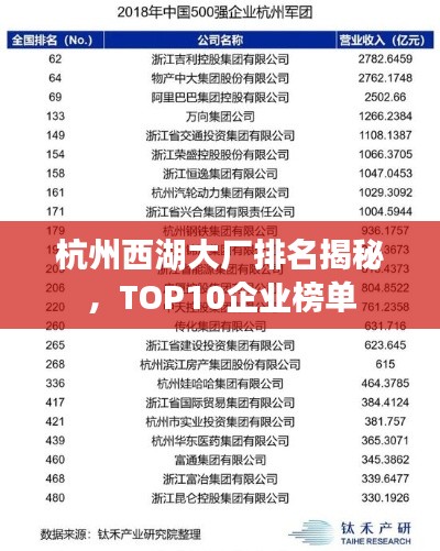 杭州西湖大厂排名揭秘，TOP10企业榜单