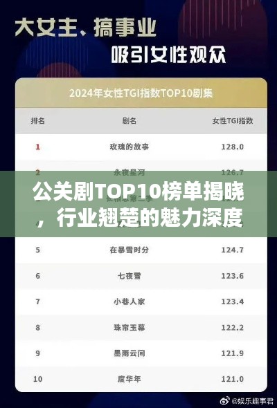 公关剧TOP10榜单揭晓，行业翘楚的魅力深度探究