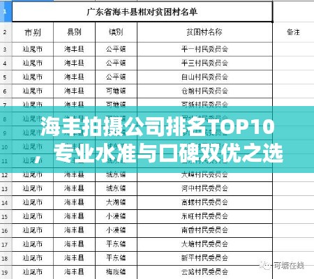 海丰拍摄公司排名TOP10，专业水准与口碑双优之选