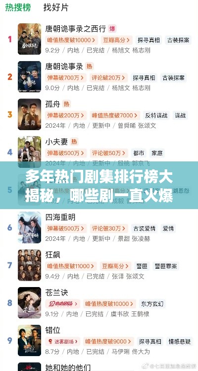 张皇无措