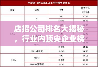 店招公司排名大揭秘，行业内顶尖企业榜单揭晓！