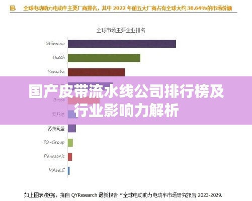 竭尽全力