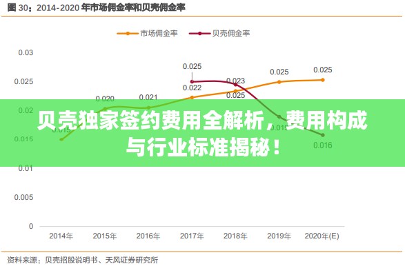 心旷神怡