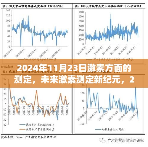 2024年激素测定革新之旅，高科技仪器体验与未来展望