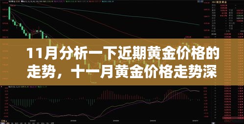 十一月黄金价格走势深度解析，逻辑与影响因素探讨