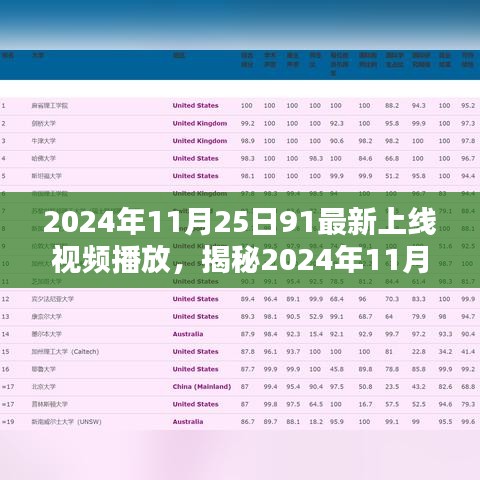 揭秘，2024年11月25日全新上线视频播放三大看点解析